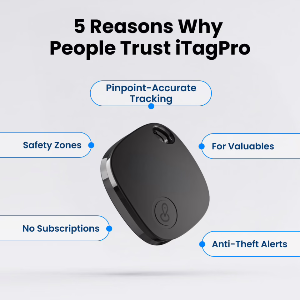 iTagPro image